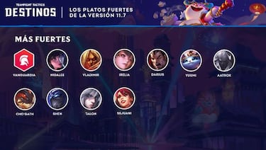 TFT (TeamFight Tactics): notas del parche 11.7; cambios y novedades