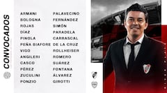 David Martínez queda fuera de la lista de River ante Boca