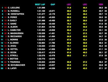 Un buen susto y a correr