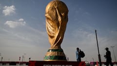 World Cup 2022 | Summary news 14 november