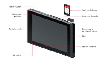 Nintendo Switch vs Wii U, ¿cuáles son las diferencias?