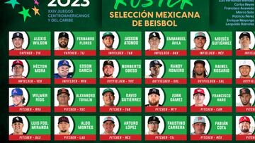 Selección Mexicana de Beisbol presenta su roster para Juegos Centroamericanos