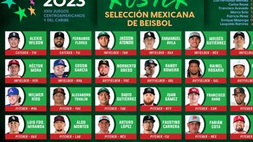 Selección Mexicana de Beisbol presenta su roster para Juegos Centroamericanos