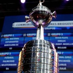 Sorteo Copa Libertadores: reglas, formato y cómo funciona