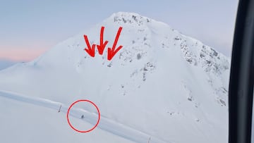 Alud en Port Negre, Arinsal, Andorra, con dos esquiadores de montaña pasando por debajo, miércoles 28 de enero del 2026