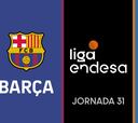 Resumen del Barcelona vs. San Pablo Burgos de la Liga Endesa