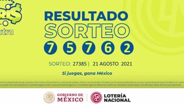 Resultados Lotería Tris Extra hoy: ganadores y números premiados | 21 de agosto
