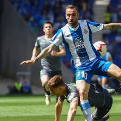 Así es el calendario del Espanyol para la Europa League 2019-20