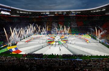 Espectáculo audiovisual en el evento que abre la competición europea en el Alliance Arena en Munich.