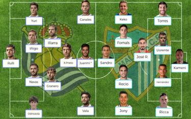 Posibles onces para la jornada 37 de la Liga Santander