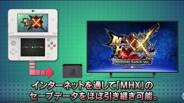 Monster Hunter XX Switch: Fecha, primer tráiler y packs