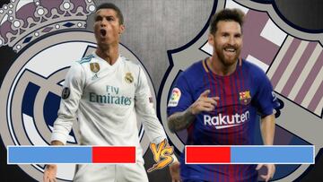 El fin del gran duelo: los datos de Cristiano y Messi en los Clásicos