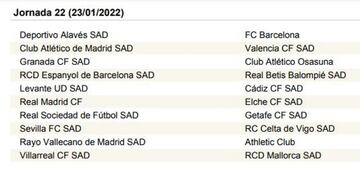 LaLiga Santander 2021-2022, jornada a jornada