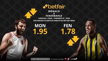 AS Mónaco vs. Fenerbahçe: horario, dónde ver, pronósticos y cuadro