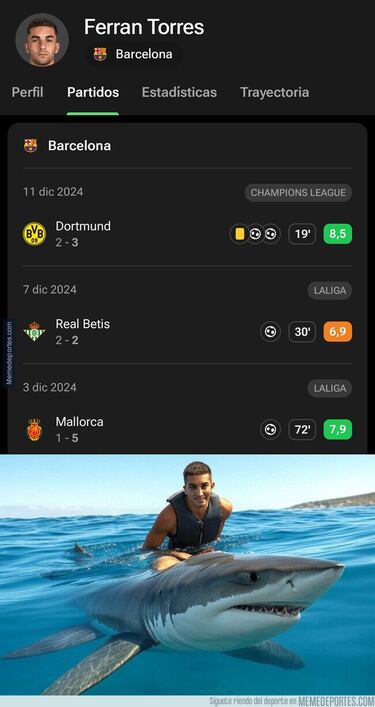 Los mejores de memes de la jornada de Champions League