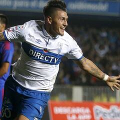 Nicolás Castillo iguala récord goleador de Mirosevic ante la U