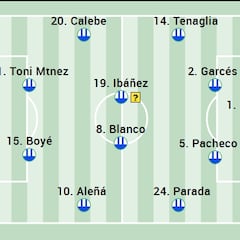 Alineación posible del Alavés ante el Sevilla en LaLiga EA Sports