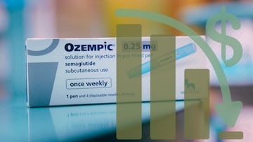 Ozempic sales slump