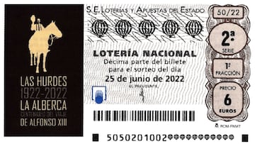 Lotería Nacional: comprobar los resultados del sorteo de hoy, sábado 25 de junio