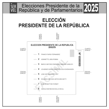 ¿Qué se vota en las Elecciones Presidenciales 2025 del 16 de noviembre en Chile? Así serán las papeletas