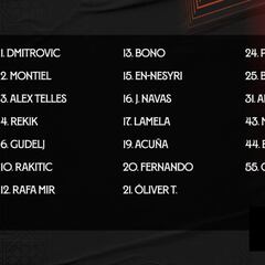 Suso y Nianzou no llegan a tiempo para Turín