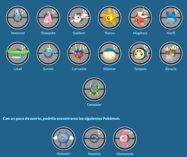 Pokémon GO – Evento Festival Acuático: fecha, bonus, nuevos encuentros y Lapras con bufanda