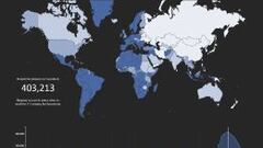 Neymar y su gol fueron los reyes de Facebook y Twitter en la final