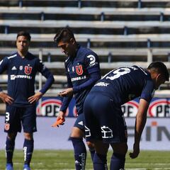 Las falencias que mostró la U de Caputto ante Católica