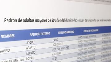 Vacunación COVID 19 en Perú para Adulto Mayor: cómo registrarse, cronograma y padrón