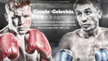 Canelo-Golovkin, los datos
del combate del año