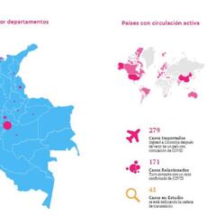 Mapa y casos de coronavirus por departamentos en Colombia: Hoy 26 de marzo