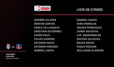 Carlos Carmona queda fuera de los citados al Superclásico