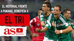 México encaminado a sumar nueve puntos de nueve posibles