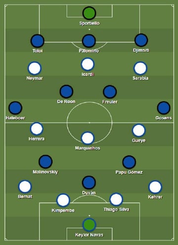 Probables formaciones de Atalanta (azul con negro) y PSG (blanco con azul)