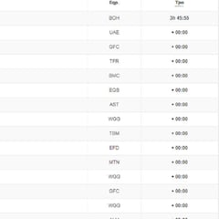 Etapa 13: clasificación y así queda la general del Tour