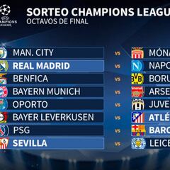 Real Madrid-Nápoles, PSG-Barça, Bayer-Atleti y Sevilla-Leicester