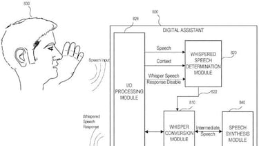 Siri te entenderá aunque la susurres