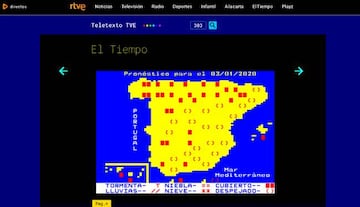 El Teletexto actual v&iacute;a online. El mapa del Tiempo sigue siendo el mismo de hace 30 a&ntilde;os