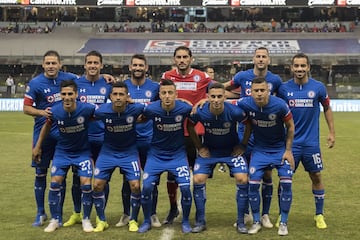 La crónica en imágenes del Clásico Joven en el Estadio Azteca