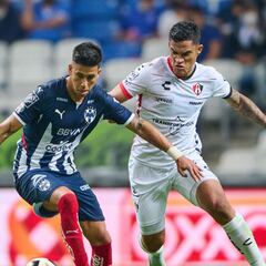 Monterrey nunca ha perdido ante Atlas en cuartos de final