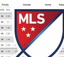 Así quedó la clasificación de la MLS tras la semana 26