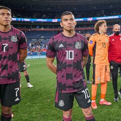 Los 5 puntos a seguir del México vs Honduras