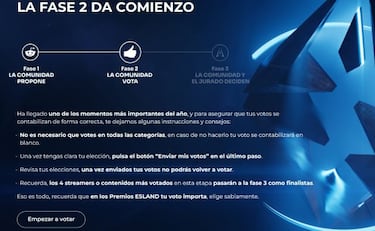 Cómo votar en los Premios ESLAND 2023, los Óscar de los streamers