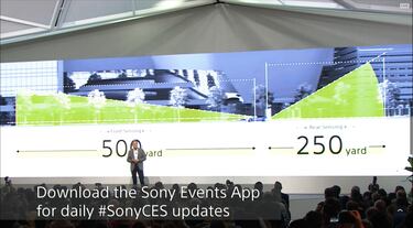 CES 2018: Sony presenta toda su nueva línea de electrónica