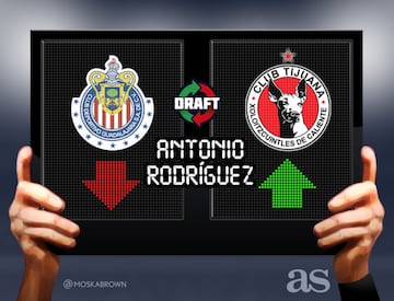 Los 79 movimientos del Draft del Apertura 2017 en imágenes