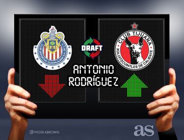 Los 79 movimientos del Draft del Apertura 2017 en imágenes