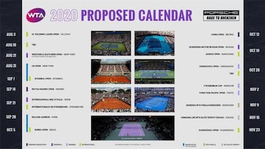 El tenis vuelve en agosto y el Madrid Open se jugará