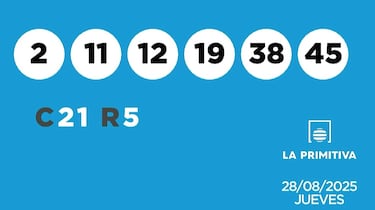 La Primitiva: comprobar los resultados y números ganadores del sorteo de hoy, jueves 28 de agosto