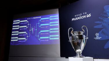 Sorteo del playoff de la Champions League.