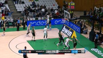 Resumen del Joventut vs. Unicaja de Eurocup